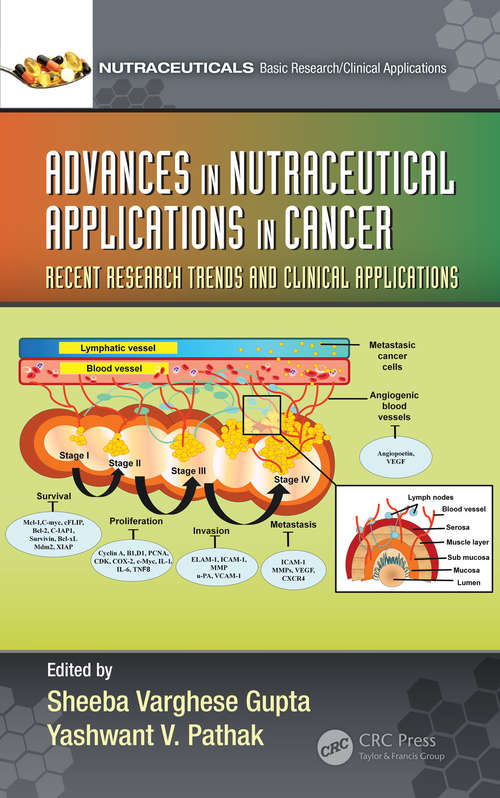 Advances in Nutraceutical Applications in Cancer: Recent Research Trends and Clinical Applications (Nutraceuticals)