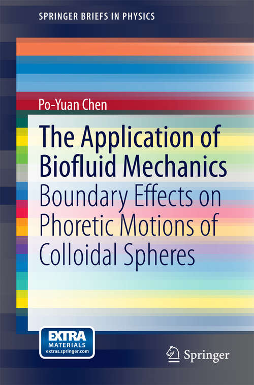 The Application of Biofluid Mechanics