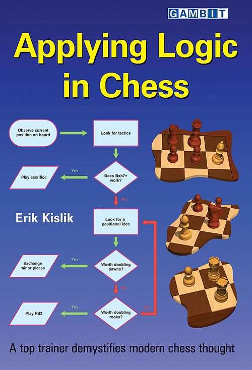 Book cover of Applying Logic in Chess