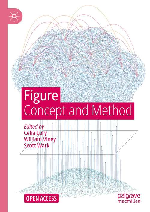 Figure: Concept and Method