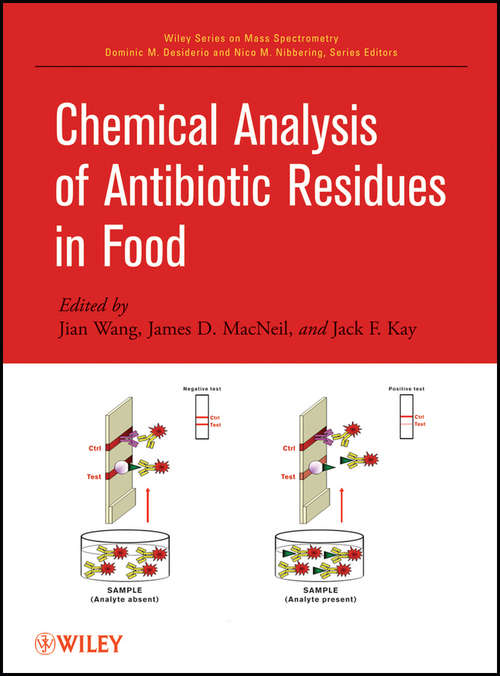 Chemical analysis of antibiotic residues in food