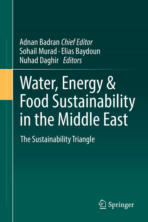 Book cover of Water, Energy & Food Sustainability in the Middle East