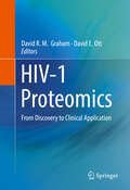 HIV-1 Proteomics