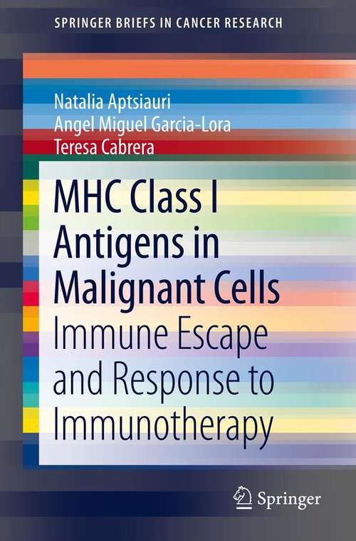 MHC Class I Antigens In Malignant Cells