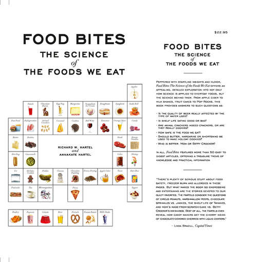 Book cover of Food Bites