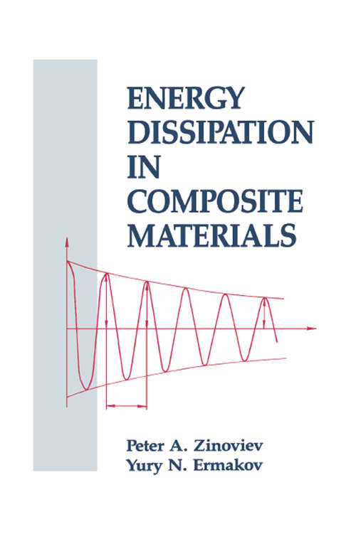 Book cover of Energy Dissipation in Composite Materials
