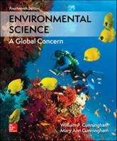 Environmental Science: A Global Concern