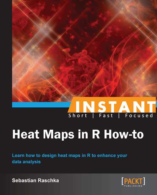 Instant Heat Maps in R How-to