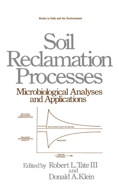 Soil Reclamation Processes Microbiological Analyses and Applications