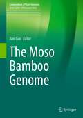 The Moso Bamboo Genome (Compendium of Plant Genomes)