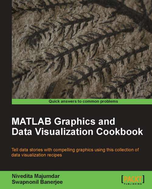 Book cover of MATLAB Graphics and Data Visualization Cookbook