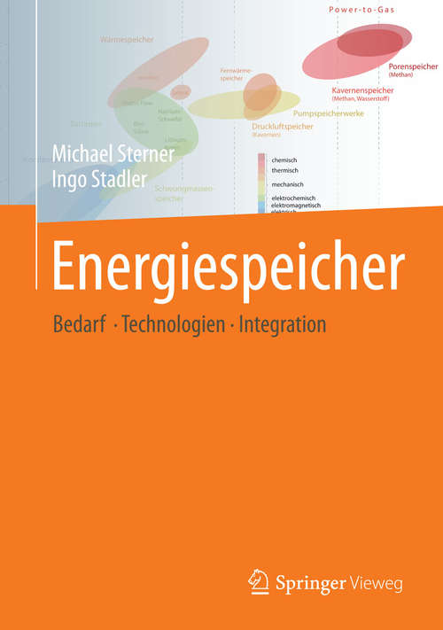 Book cover of Energiespeicher - Bedarf, Technologien, Integration