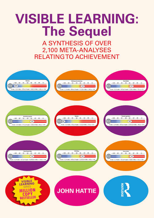Visible Learning: A Synthesis of Over 2,100 Meta-Analyses Relating to Achievement