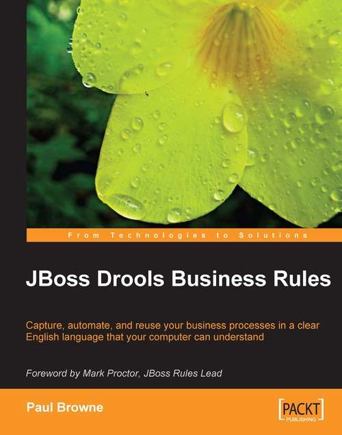 JBoss Drools Business Rules