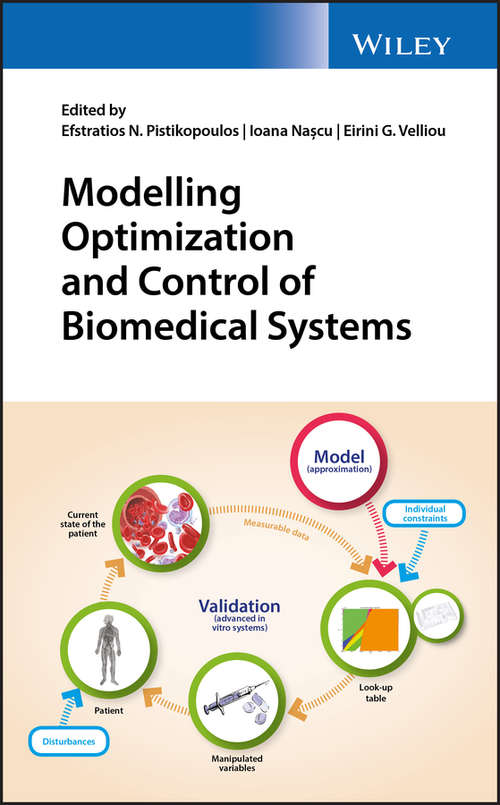Book cover of Modelling Optimization and Control of Biomedical Systems