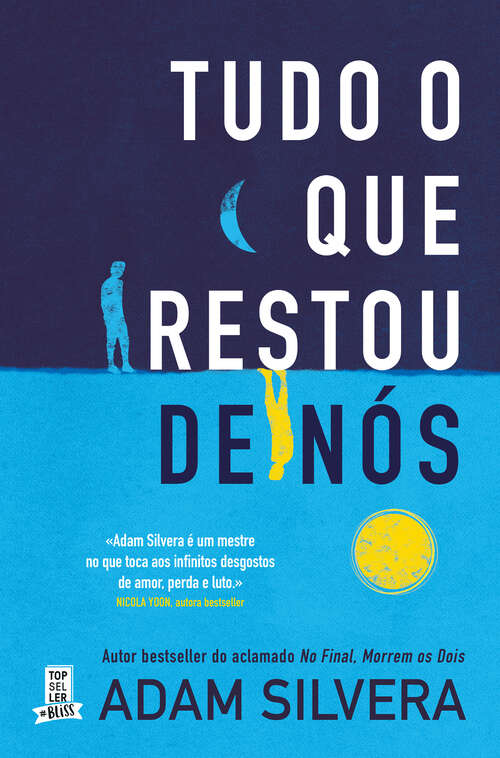 Book cover of Tudo o Que Restou de Nós
