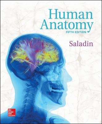 Book cover of Human Anatomy (Fifth Edition)