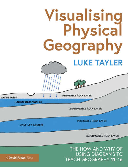 Book cover of Visualising Physical Geography: The How and Why of Using Diagrams to Teach Geography 11–16