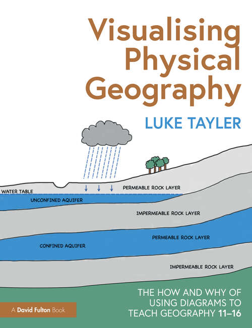 Book cover of Visualising Physical Geography: The How and Why of Using Diagrams to Teach Geography 11–16