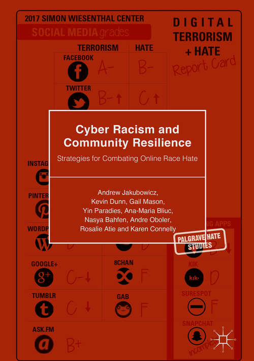 Cyber Racism and Community Resilience: Strategies for Combating Online Race Hate (Palgrave Hate Studies)