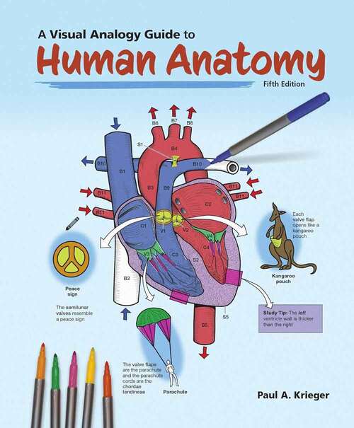 Book cover of A Visual Analogy Guide to Human Anatomy (Fifth Edition)