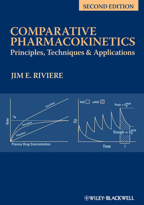 Comparative Pharmacokinetics: Principles, Techniques and Applications