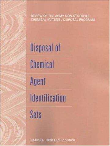 Book cover of Disposal of Chemical Agent Identification Sets: Review of the Army Non-Stockpile Chemical Material Disposal Program