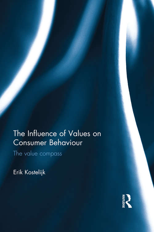 The Influence of Values on Consumer Behaviour: The value compass