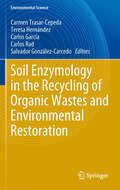 Soil Enzymology in the Recycling of Organic Wastes and Environmental Restoration