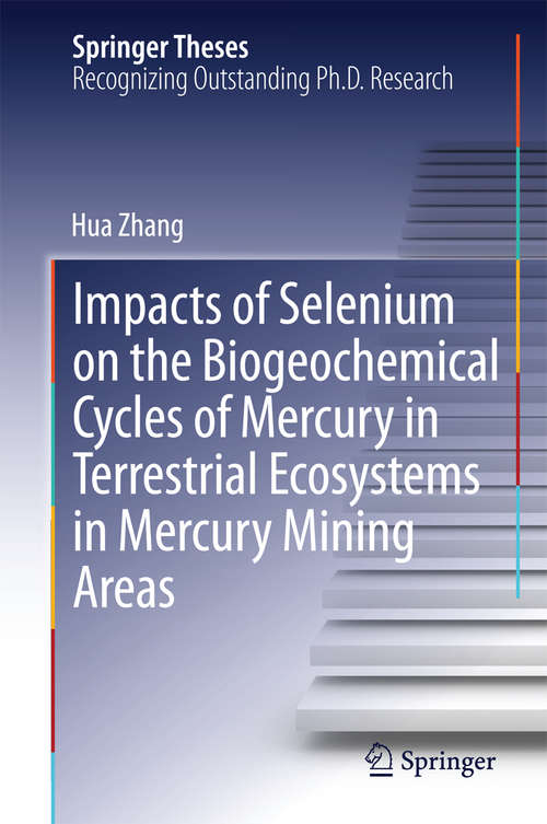 Impacts of Selenium on the Biogeochemical Cycles of Mercury in Terrestrial Ecosystems in Mercury Mining Areas