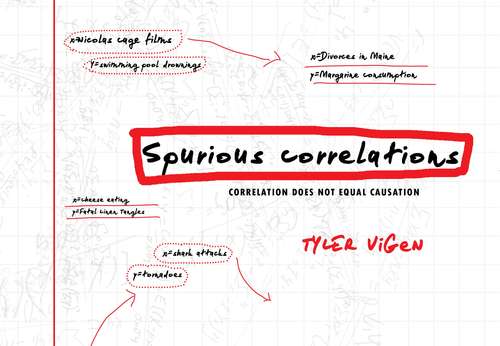 Book cover of Spurious Correlations