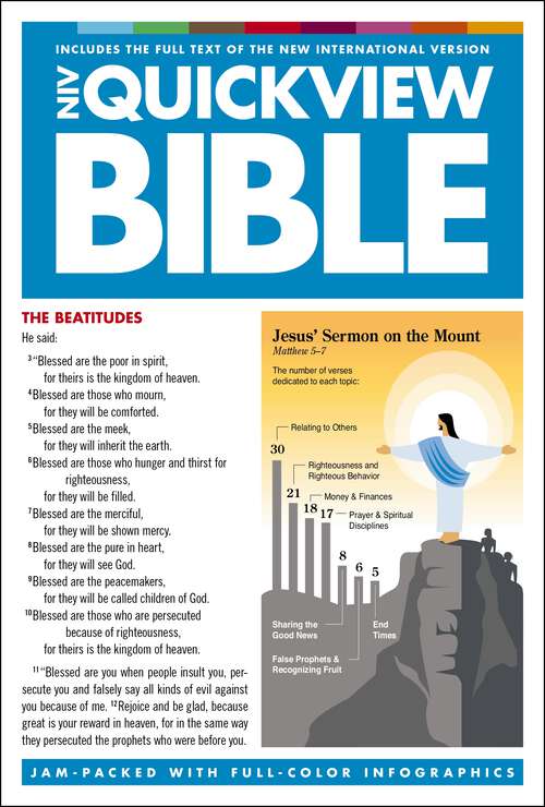 Book cover of NIV, QuickView Bible