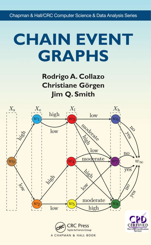 Cover image of Chain Event Graphs