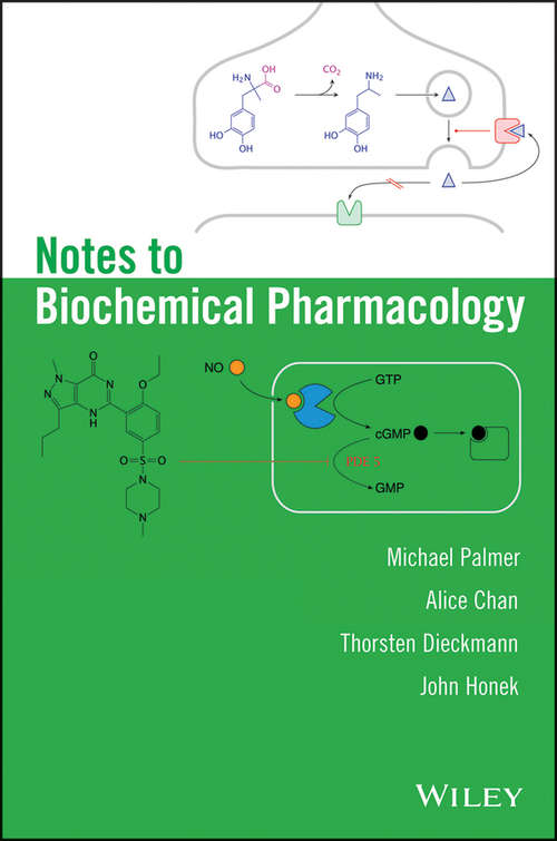 Notes to Biochemical Pharmacology