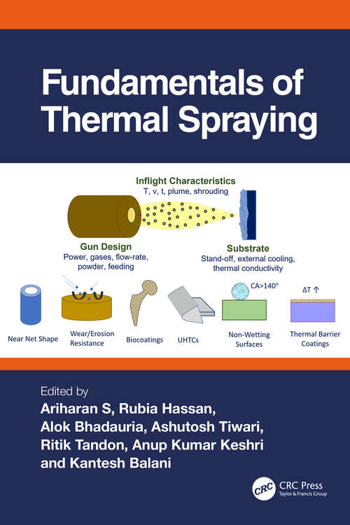 Fundamentals of Thermal Spraying