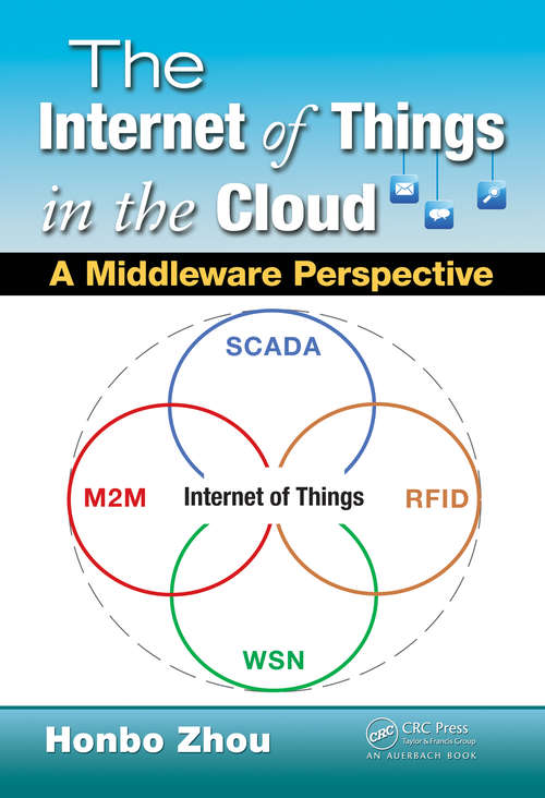 The Internet of Things in the Cloud: A Middleware Perspective