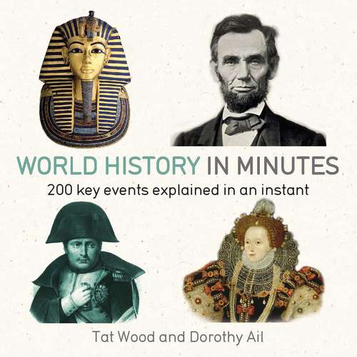 Book cover of World History In Minutes
