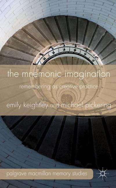 The Mnemonic Imagination