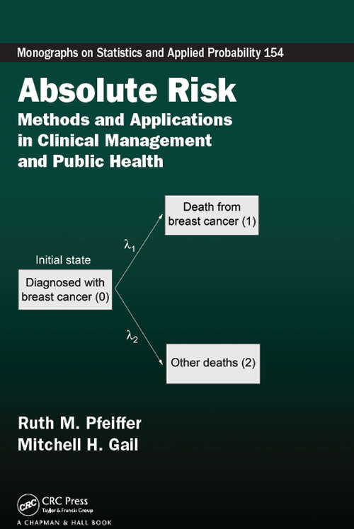 Book cover of Absolute Risk: Methods and Applications in Clinical Management and Public Health (Chapman & Hall/CRC Monographs on Statistics and Applied Probability)