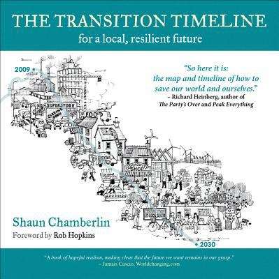 The Transition Timeline: For a Local, Resilient Future