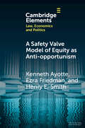 A Safety Valve Model of Equity as Anti-opportunism (Elements in Law, Economics and Politics)