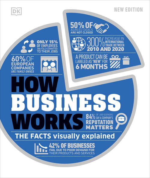 Book cover of How Business Works (DK How Stuff Works)