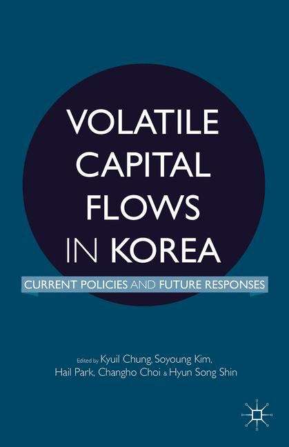 Volatile Capital Flows In Korea