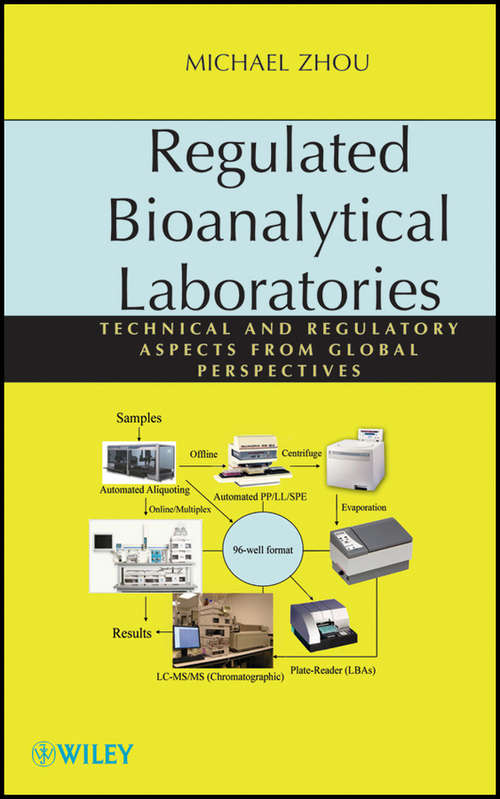 Book cover of Regulated Bioanalytical Laboratories