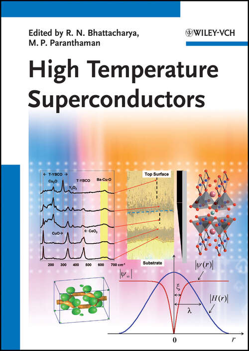 Book cover of High Temperature Superconductors, 1st Edition